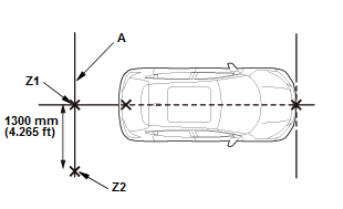 Sight Support